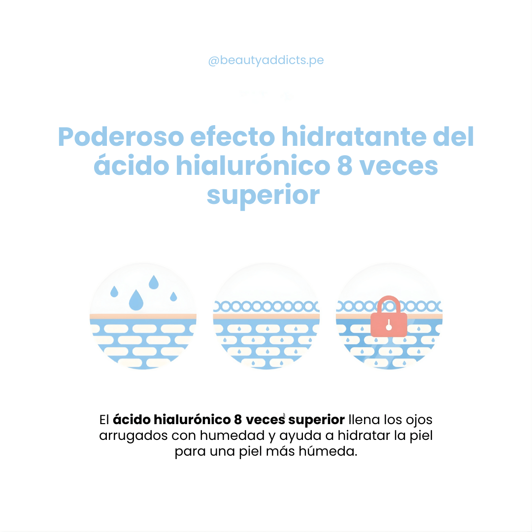 Crema hidratante para ojos Round Lab Dokdo para piel sensible.