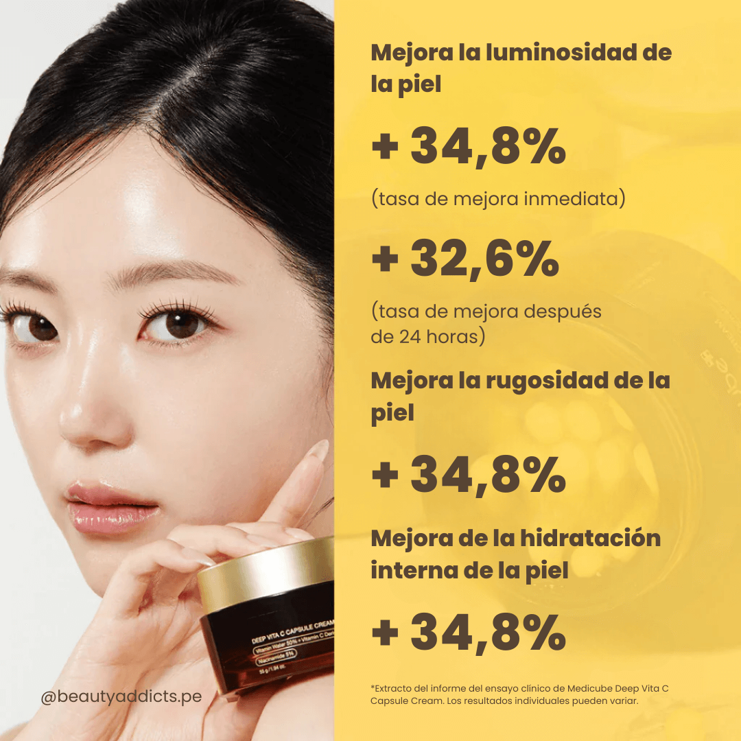 Vitamina C encapsulada para máxima eficacia.