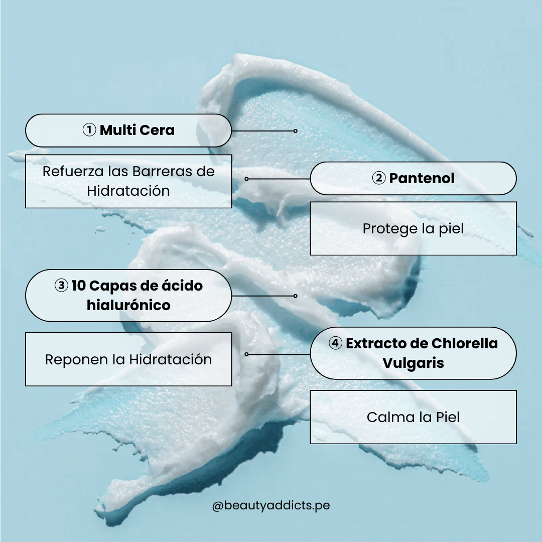 Tocobo Multi Ceramide Cream con extracto de Chlorella vulgaris y pantenol calma la piel sensible.