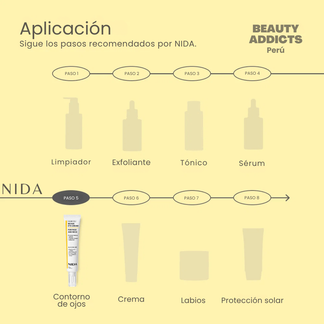 NIDA Revive Eye Cream For Face and Neck