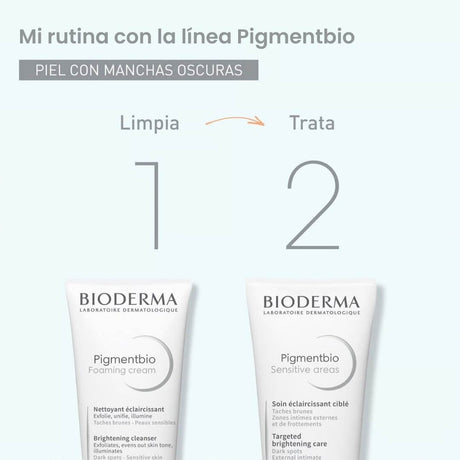 Pack Manchas Corporales Pigmentbio Bioderma combina limpieza y cuidado para piel más uniforme.