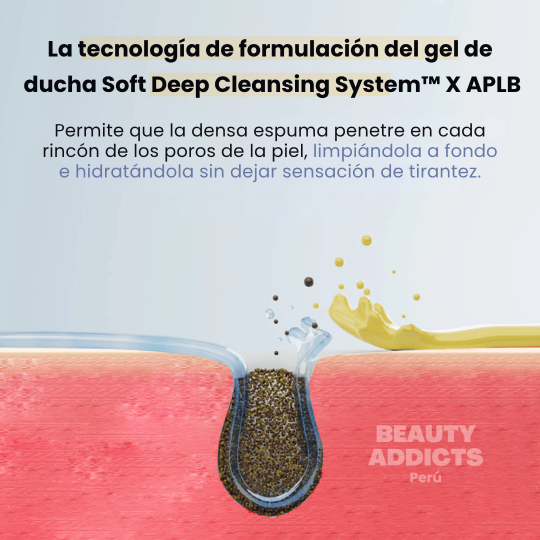 Gel de ducha con ingredientes antioxidantes que ayudan a mantener la piel luminosa, uniforme y visiblemente saludable.