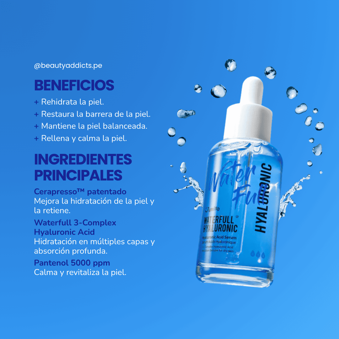 Sérum Jumiso Waterfull con tres tipos de ácido hialurónico para restaurar elasticidad y suavizar líneas finas