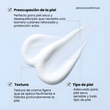 Aqua Glowing Sunscreen Dr. Althea ideal para proteger del sol y reforzar la barrera cutánea.