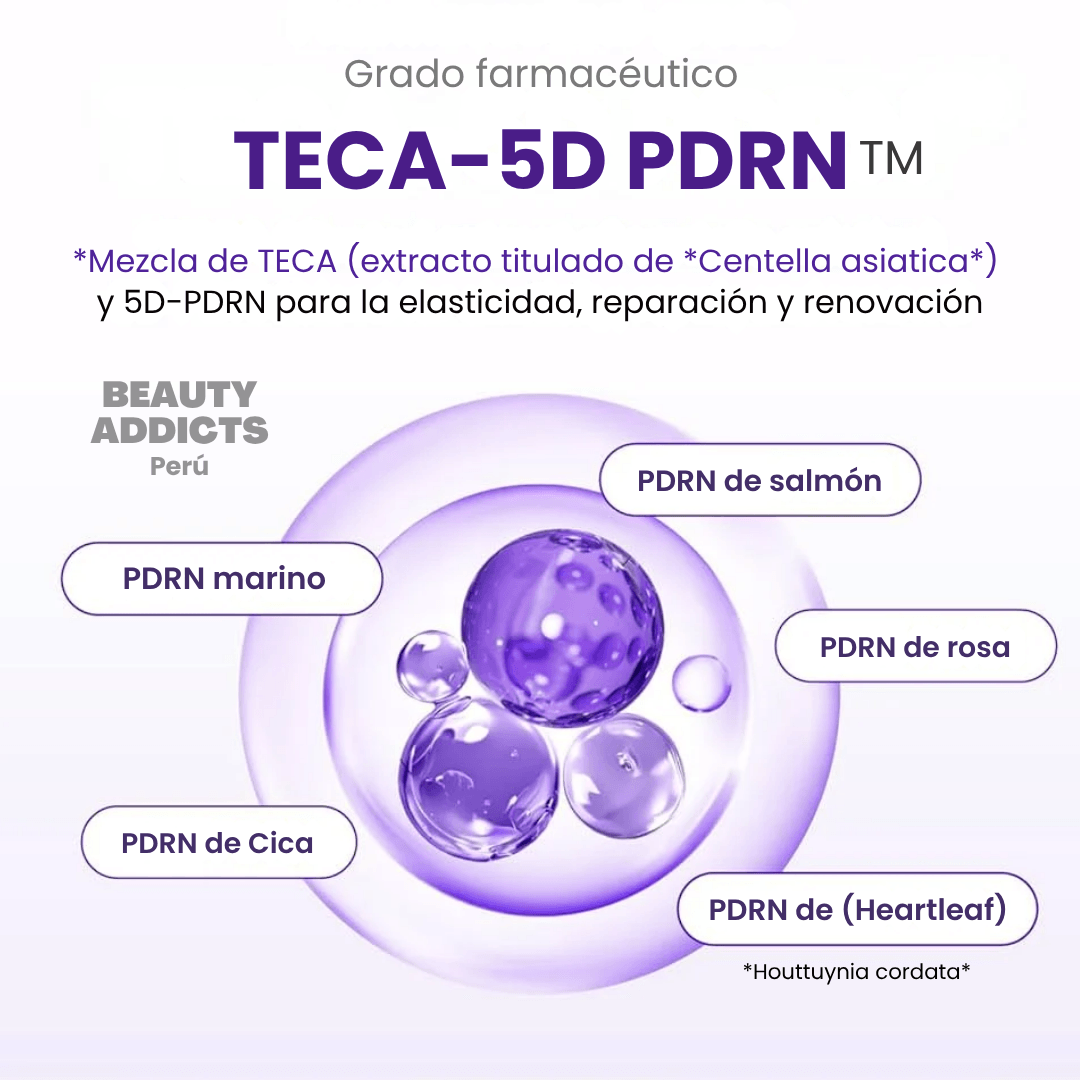 Expert Madeca Cream Active Renew PDRN