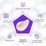 Expert Madeca Cream Active Renew PDRN