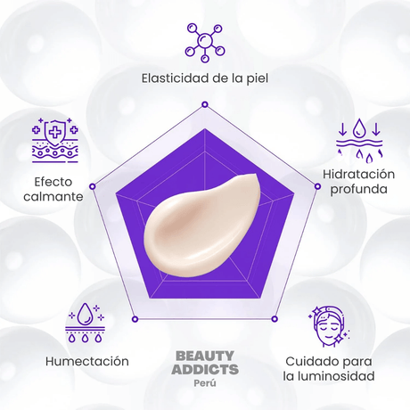 Expert Madeca Cream Active Renew PDRN