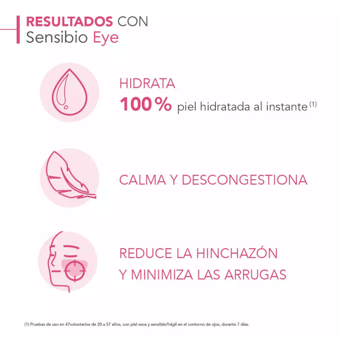 Contorno de Ojos Sensibio Eye Bioderma reduce signos de fatiga y aporta sensación de confort.