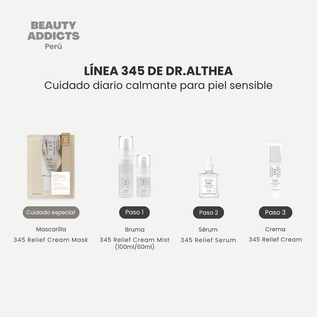 345 Relief Serum