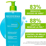 Sébium Gel Moussant Bioderma ayuda a reducir puntos negros y brillos en la zona T.