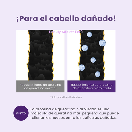 Shampoo coreano perfumado con esencia Baby Powder que limpia impurezas sin resecar y deja un acabado brillante y ligero.