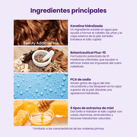 Shampoo nutritivo con extractos botánicos que refuerza la fibra capilar y perfuma el cabello con una nota limpia y delicada.