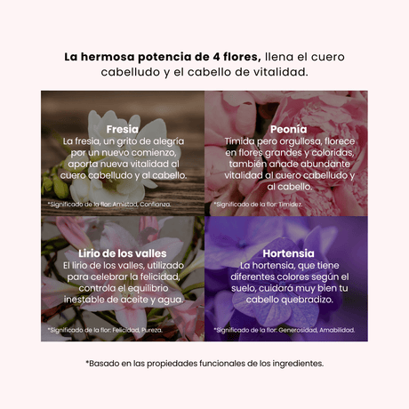 Champú hidratante que mejora la suavidad y deja un perfume floral delicado en cada lavado, gracias a la hermosa potencia de 4 flores: fresia, peonia, lirio de los valles y hortensia.