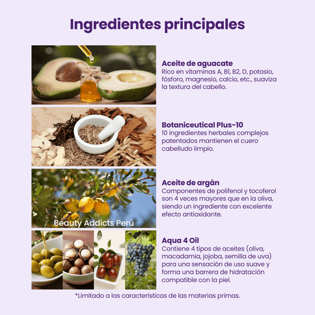 Tratamiento nutritivo que ayuda a reducir el frizz y deja el cabello sedoso con un acabado perfumado delicado.