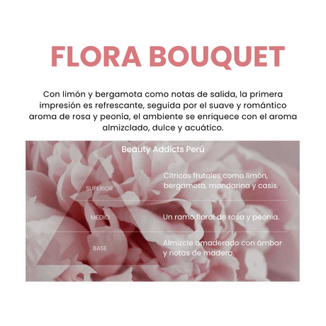 Mascarilla hidratante ideal para cabello dañado que necesita nutrición y fragancia duradera.