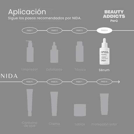 NIDA Alpha-Arbutin TXA Pure Tone Serum