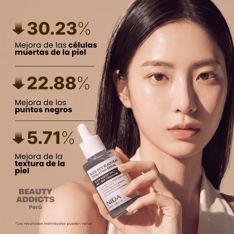 NIDA Black Rice Blackhead Exfoliating Serum