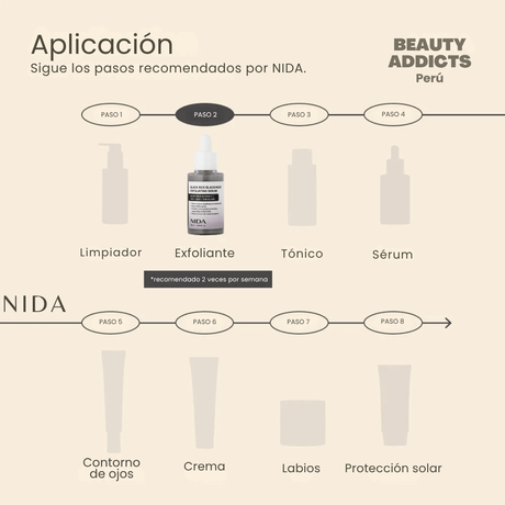 NIDA Black Rice Blackhead Exfoliating Serum