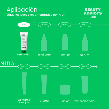 NIDA Centella Deep Pore Cleansing Foam
