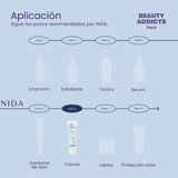 NIDA Youthful Formula™ Ultimate Moisturizing Cream