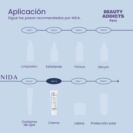 NIDA Youthful Formula™ Ultimate Moisturizing Cream
