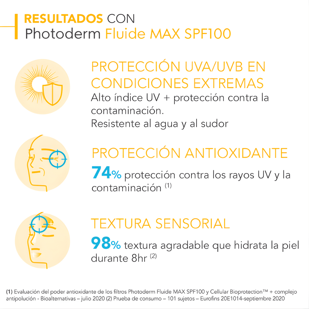 Photoderm Fluide Max SPF 100 Bioderma protege del fotoenvejecimiento y previene manchas solares.