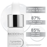 Pigmentbio C-Concentrate Serum Bioderma corrige hiperpigmentación y aporta brillo natural.