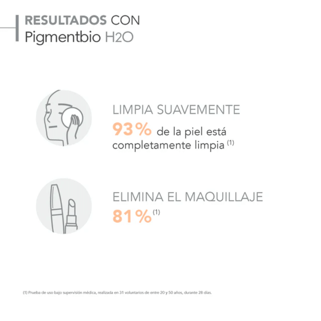 Pigmentbio H2O Bioderma limpia rostro y ojos sensibles dejando piel fresca y luminosa.