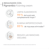 Pigmentbio Foaming Cream Bioderma limpia profundamente y reduce la aparición de manchas.