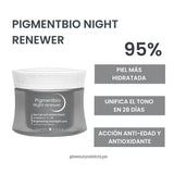 Pigmentbio Night Renewer Bioderma reduce manchas oscuras y mejora la textura cutánea.