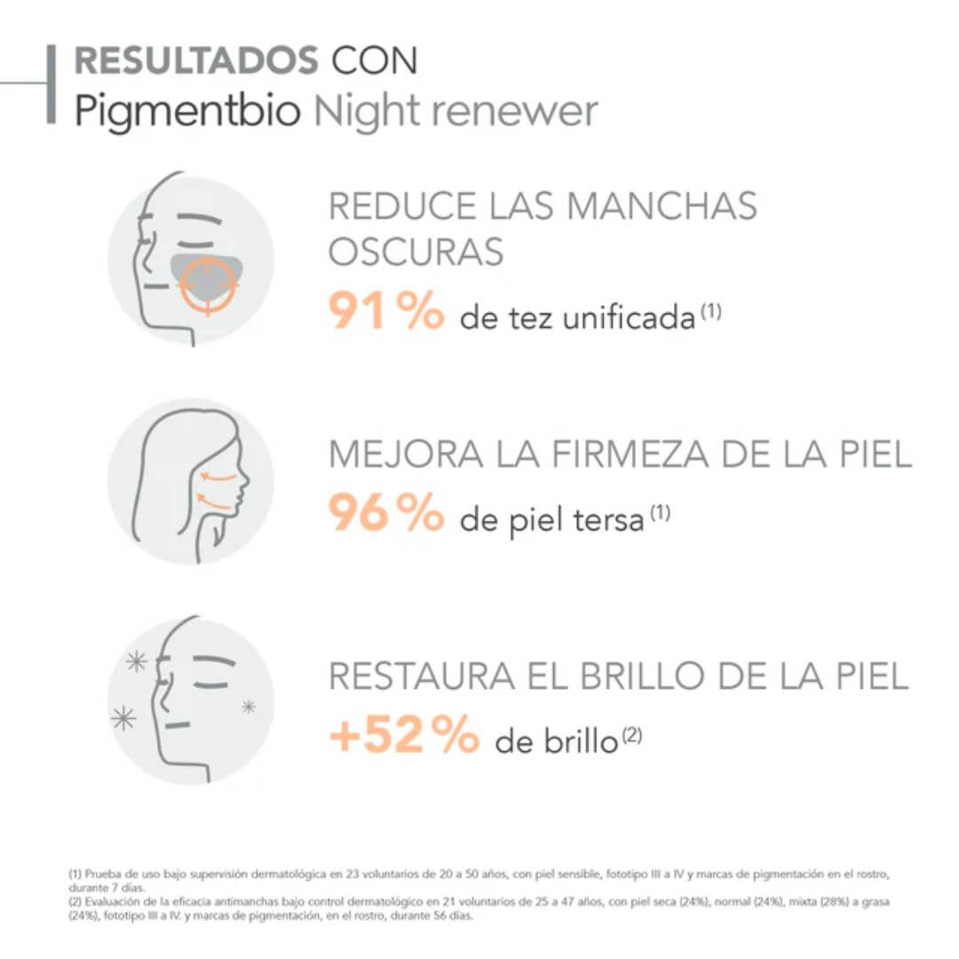 Pigmentbio Night Renewer Bioderma crema de noche que renueva e ilumina la piel con suavidad.