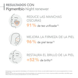 Pigmentbio Night Renewer Bioderma crema de noche que renueva e ilumina la piel con suavidad.