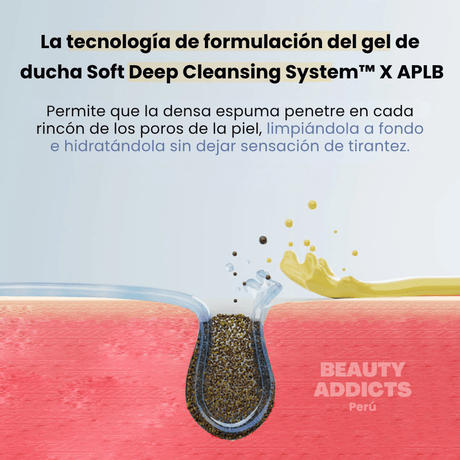Gel de ducha con ingredientes antioxidantes que ayudan a mantener la piel luminosa, uniforme y visiblemente saludable.