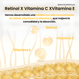 Retinol Vitamin C Vitamin E Beauty Tablet APLB ayuda a mejorar la textura y vitalidad del rostro.