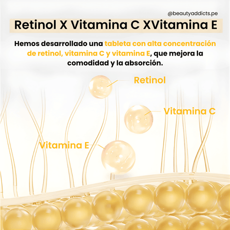 Retinol Vitamin C Vitamin E Beauty Tablet APLB ayuda a mejorar la textura y vitalidad del rostro.