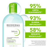 Sébium H2O Bioderma purifica los poros y deja la piel fresca y mate.