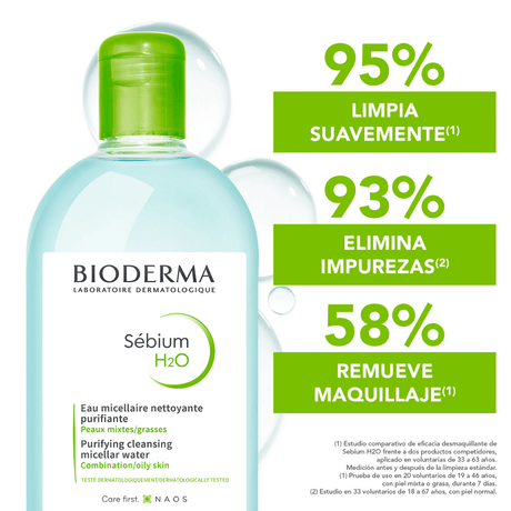 Sébium H2O Bioderma purifica los poros y deja la piel fresca y mate.