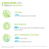 Sébium Sensitive Bioderma textura ligera que suaviza y aporta confort diario.