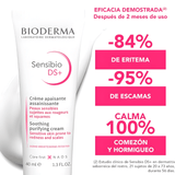 Sensibio DS+ Bioderma textura ligera que hidrata y suaviza sin sensación grasa.