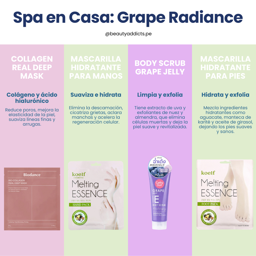 Spa en Casa - Grape Radiance