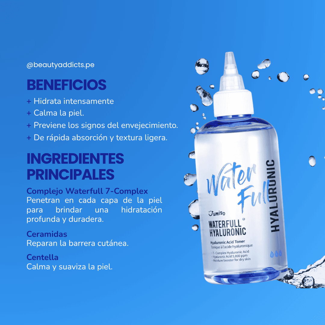 Sérum Jumiso Waterfull con tres tipos de ácido hialurónico para restaurar elasticidad y suavizar líneas finas